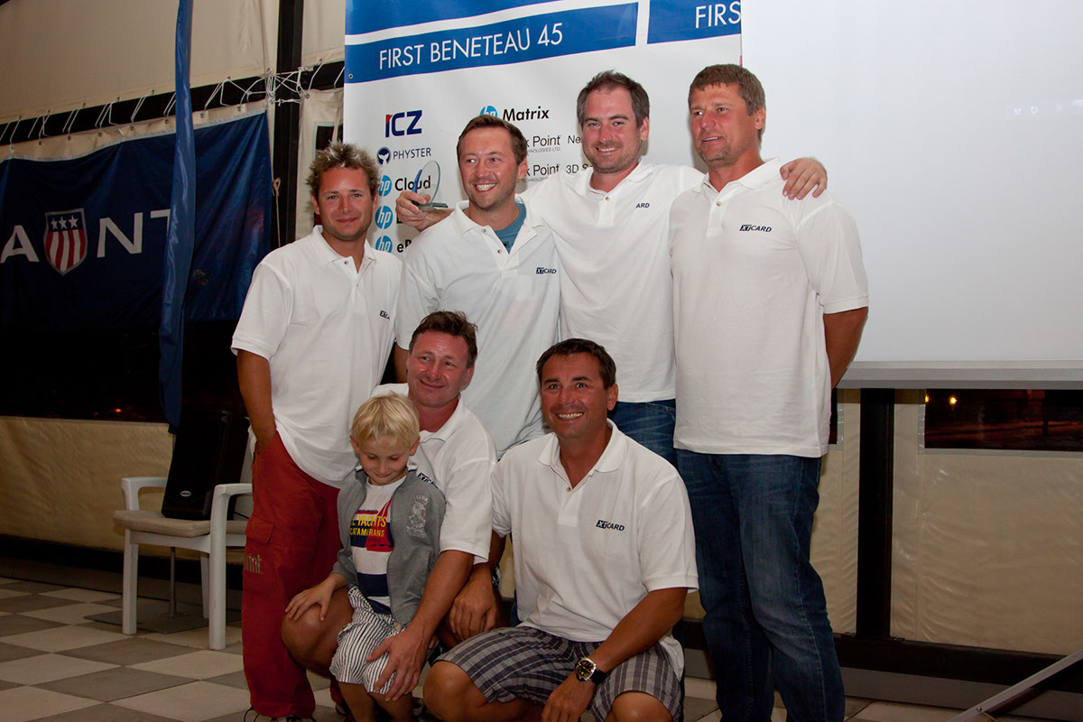 It regatta 2012 7870